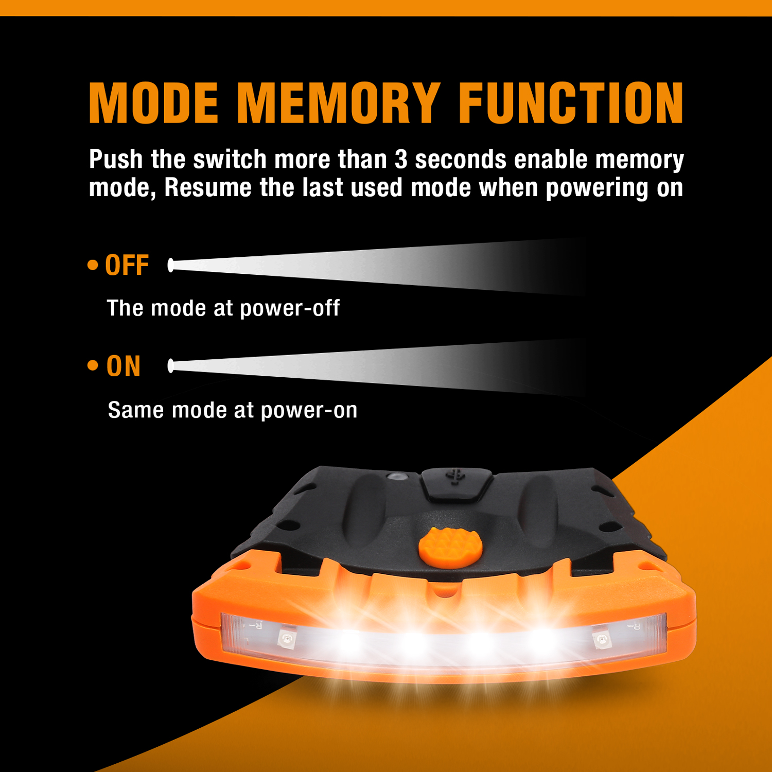 EverBrite 2 Pack Rechargeable Hat Clip LED Headlamp photo 4