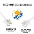 thumbnail image 5 of Telephone Cord, 2PC Straight Line Phone Works with All Corded Landline Phones,Universally Compatible for Use in Home or Office, Telephone Accessory, 5 of 5