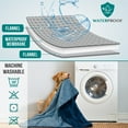 thumbnail image 4 of PetAmi Waterproof Dog Blanket, Leakproof Puppy Blanket for Medium Large Dogs, Furniture Sofa Couch Cover Protector, Fleece Pet Throw Indoor Cat Kitten, Reversible Washable Soft Plush, 40x60 Navy Blue, 4 of 7