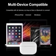 thumbnail image 4 of Auriculares True Wireless EOQIFJM Bluetooth 5.3 con micrófono IPX7 blancos, 4 of 8