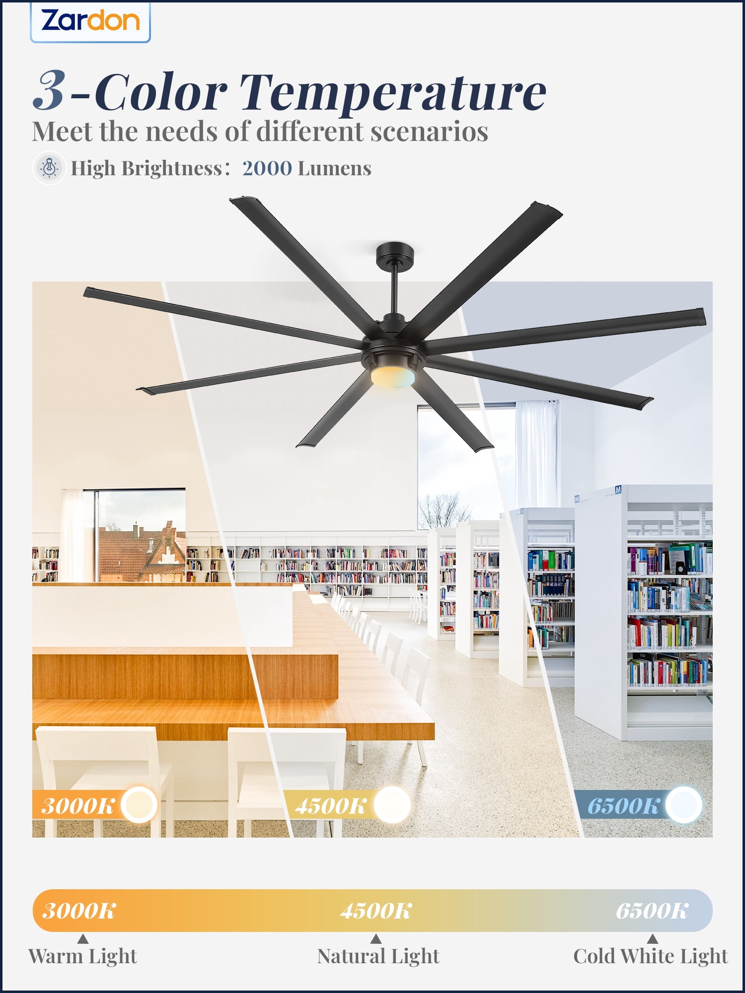 Zardon 96in Large Ceiling Fan with Light and Remote Control, Industrial Ceiling Fan with 6 Speeds Reversible for Indoor, Outdoor, Garage, Black