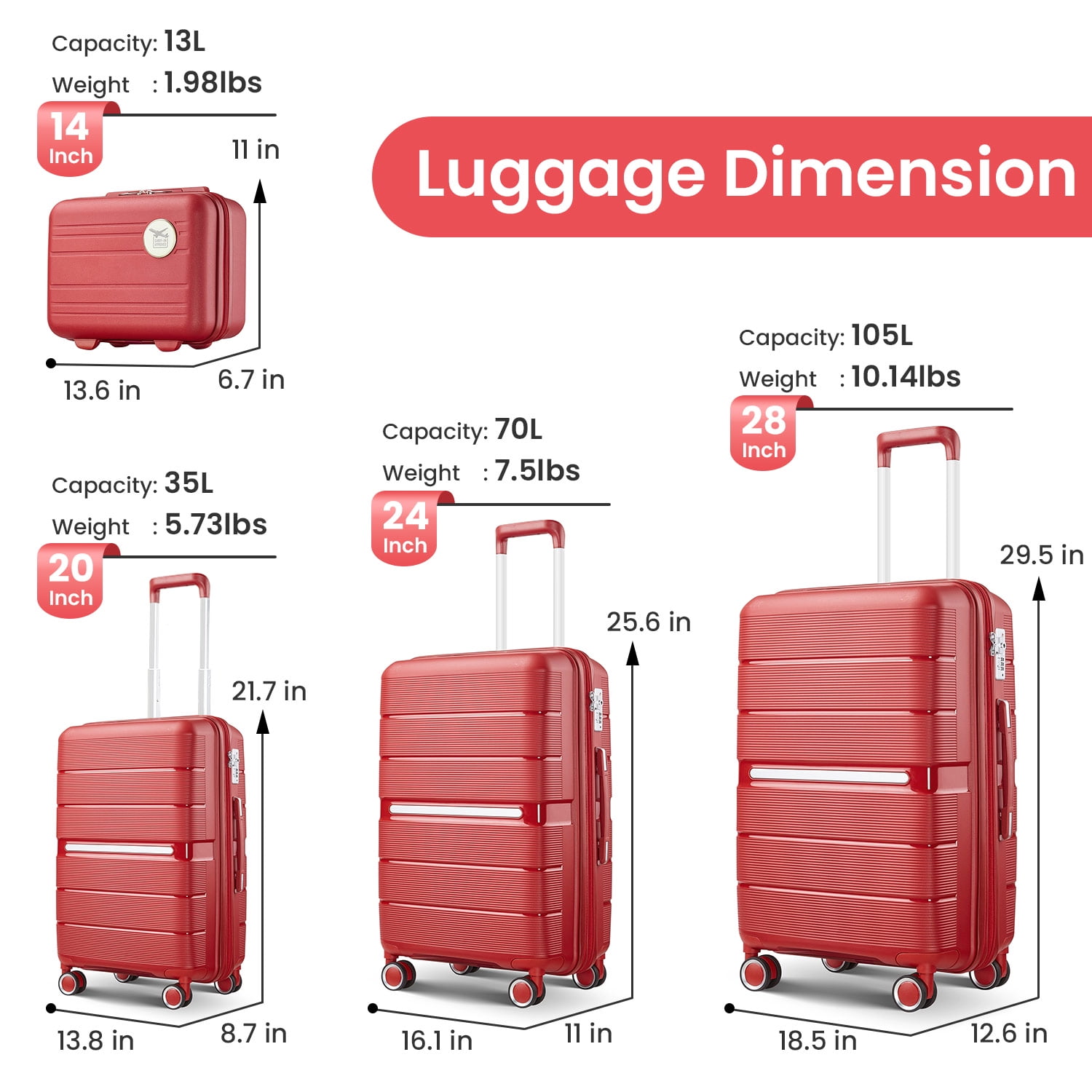 POWANLI 4 Piece Luggage Sets(14"20"24"28"）, PP Hardside Lightweight & Durable suitcase, Expandable, TSA Lock, Spinner Wheels, Airline Approved,(Wine Red)