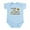 Sky Blue, variant on CafePress - Arrest Your Dad Deputy Body Suit - Baby Light Bodysuit, Size Newborn - 24 Months