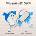 thumbnail image 2 of Auriculares de traducción Wooask M9 Language Translator 14 idiomas, 2 of 6