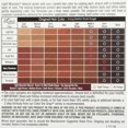 thumbnail image 2 of LIGHT MOUNTAIN HAIR COLOR Hair Color Spicy Cinnamon, 4 Ounce, 2 of 4