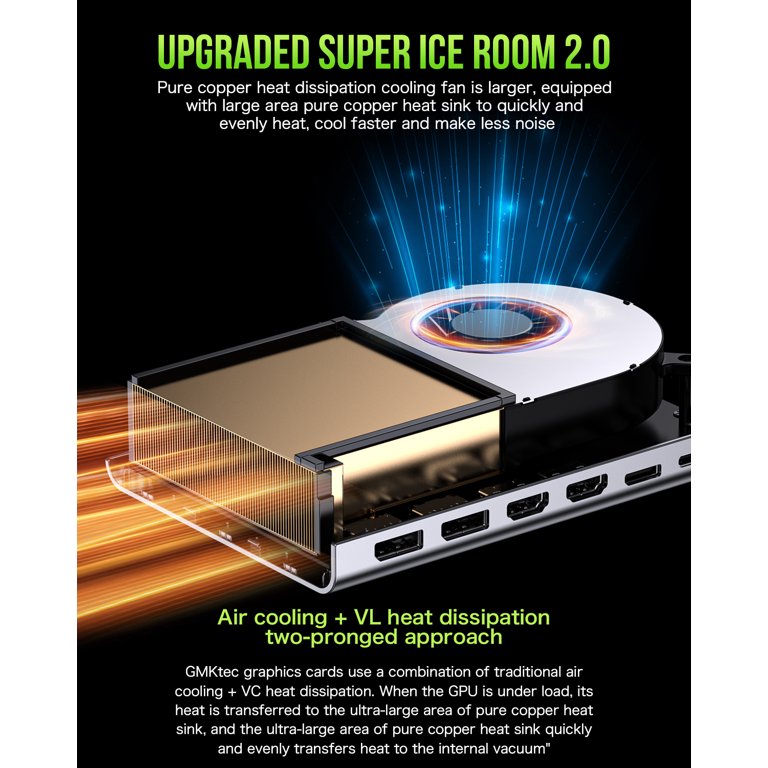 GMKtec AD-GP1 External GPU Docking Station, eGPU Enclosure with
