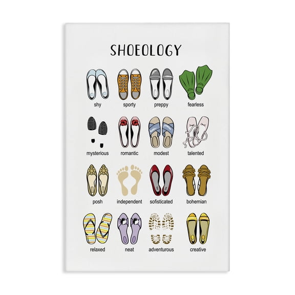 Stupell Industries Eclectic Shoeology Shoe Chart Canvas Art, 16 x 24, by Martina Pavlova