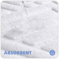 thumbnail image 4 of PABUBE Textured White Microfiber Bathroom Rug, 20"x30", Soft and Absorbent Bathroom Mat, Non-Slip, Machine Washable, Quick Dry Floor Carpet for Shower or Tub, 4 of 8