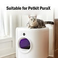 thumbnail image 3 of Petkit Sand Filter Screen Suitable for  Petkit PuraX ,Petkit  Self-Cleaning Cat Litter Box Particle Sifter, 3 of 5