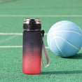 thumbnail image 3 of Gradient Color Portable Water Bottle with Leak-Proof Seal, One-Button Opening, and Carrying Strap – Ideal for Sports, Commuting, and Outdoor Activities, 3 of 5