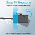 thumbnail image 3 of Acoplador Keystone Sokqovt CAT6A RJ45 (paquete de 24) negro, 3 of 7