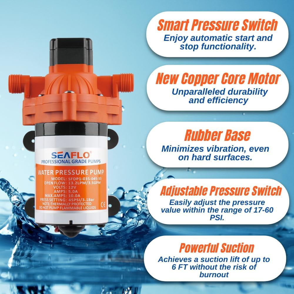 Seaflo, 1.2A, 115V, 33 Series Industrial Pressure with Power Plug Water Transfer Pump, 3.3 GPM
