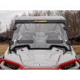 thumbnail image 3 of SuperATV Vented Full Windshield Compatible with 2021+ Polaris RZR Trail S 1000  1/4" Polycarbonate-250X Stronger than Glass  Fully Closed, Half-Open, or Fully Open Positions  USA Made!, 3 of 9