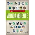 thumbnail image 1 of Medioambiente, 1 of 2