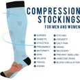 thumbnail image 4 of FREEAMG Cute Dog Paw Compression Socks for Men & Women Knee High Stockings for Running, Sport, Hiking & Travel, 4 of 7