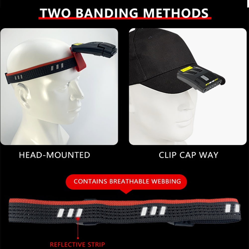 LED Cap Hat Visor Light Motion Sensor USB Rechargeable Camping Headlamp 1 x Z3O7 
