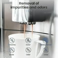 thumbnail image 5 of 4 Pack Water Filter For Sage Coffee Machine Water Filters For Sage Barista Express Pro Touch 2024 New, 5 of 5
