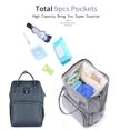 thumbnail image 2 of Labymos Bolsa de pañales Mochila de gran, 2 of 8