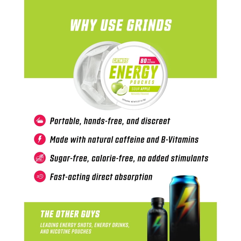 does grinds have tobacco in it Grinds Energy Pouches, Sour Apple Flavor, Nicotine-Free, 80mg Caffeine, 18  Pouches per Can