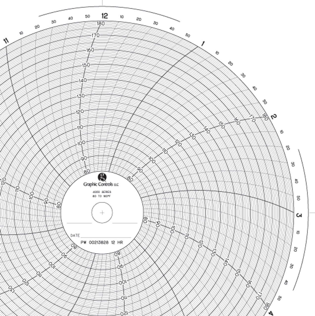 To Fit PW-002-138-28 Partlow Circular Chart Paper (80-180 by 10/ 12 Hour), Box/100