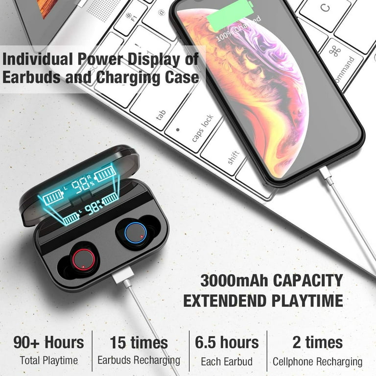 Bietrun wireless earbuds reviews sale