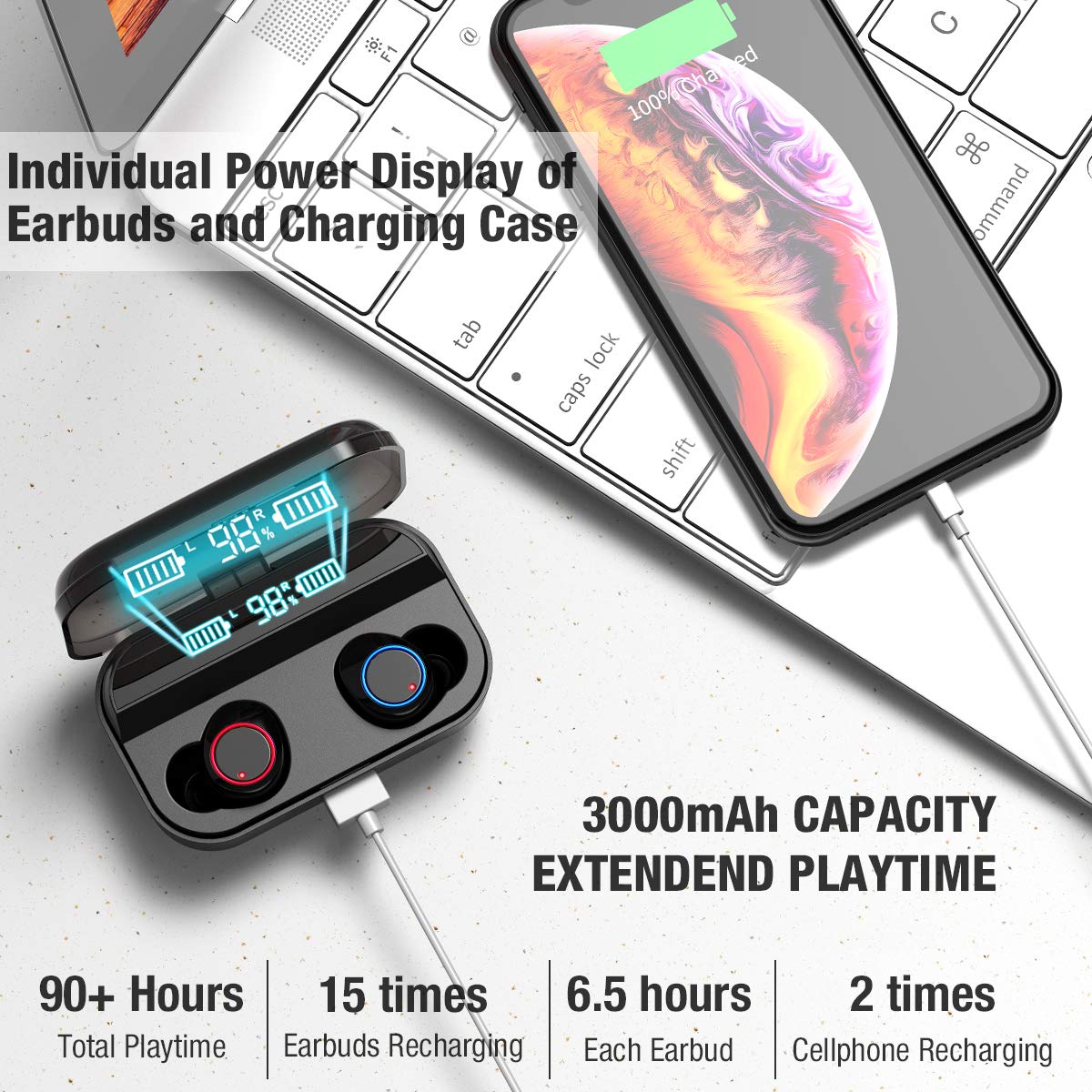 Wireless Bluetooth Earbuds, Bietrun Bluetooth 5.0 Headphones with 3000mAh Charging Case LED Battery Display 90H Playtime in-Ear Bluetooth Headset IPX7 Waterproof for iPhone/Android - image 4 of 7