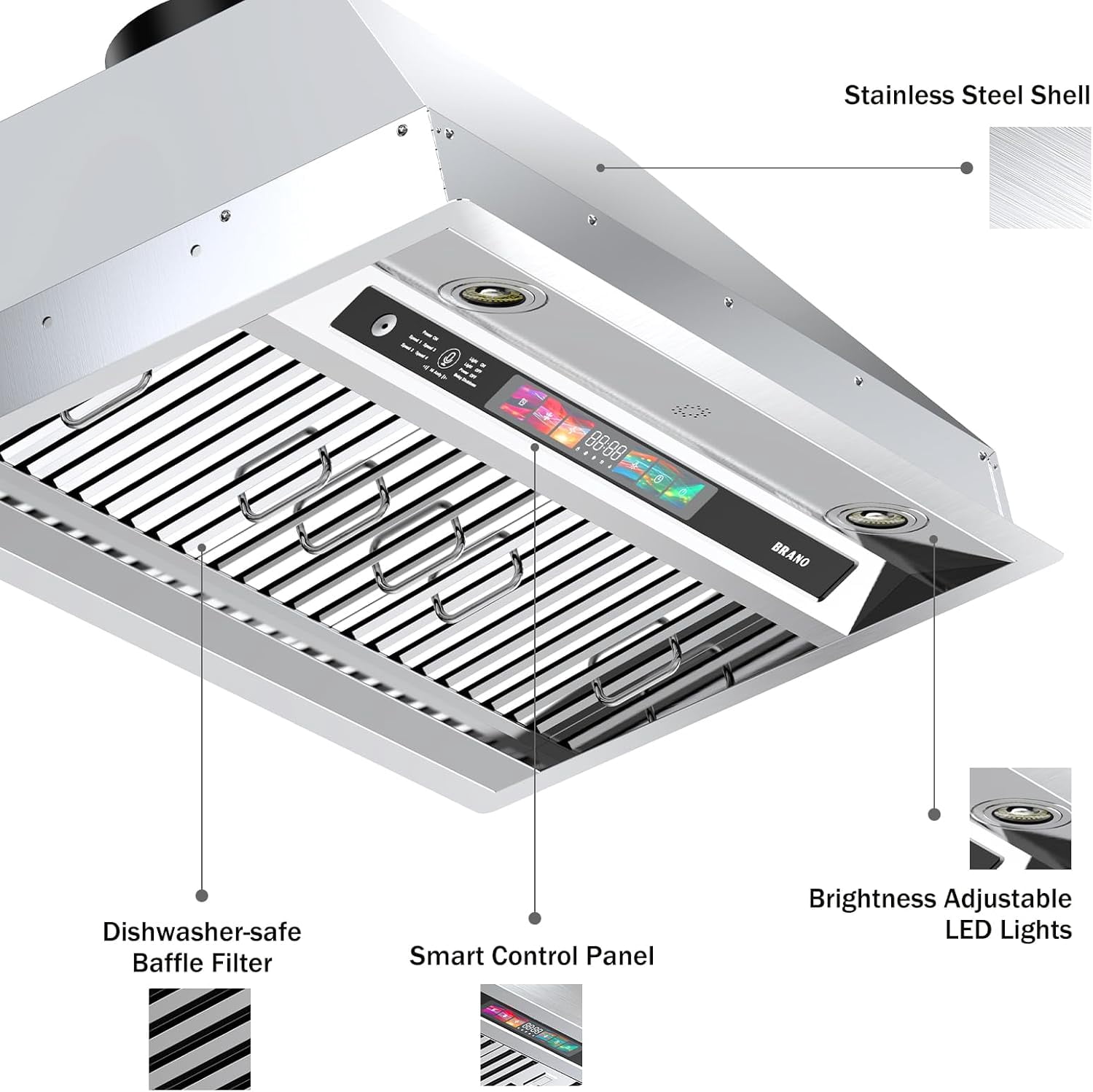 36 Inch Insert Range Hood with Voice/Gesture/Touch Control, 900 CFM Built-in Kitchen Hood Vent with 4 Speed Exhaust Fan, Memory Mode, Adjustable Lights, Ducted/Ductless Convertible