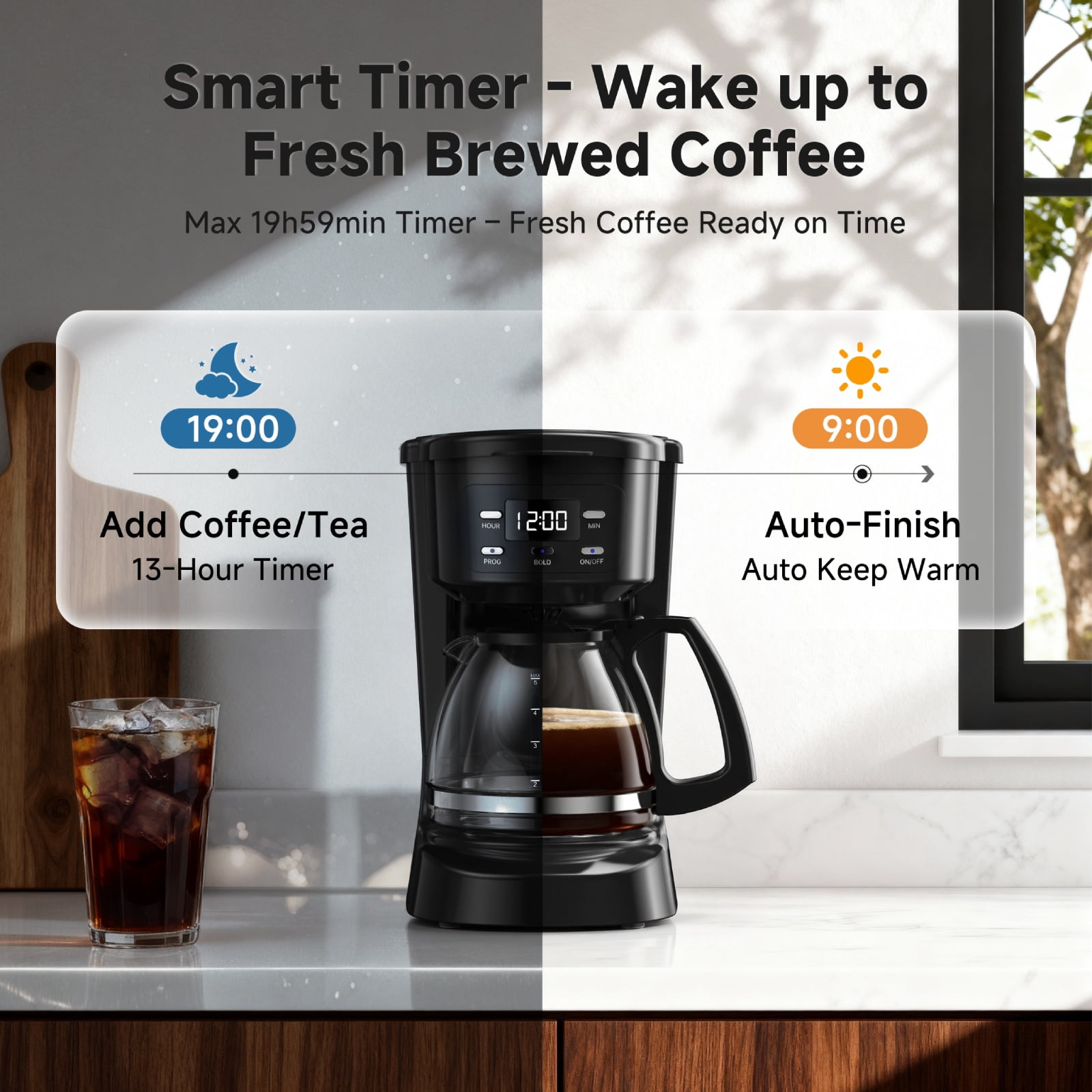 5 Cup Programmable Drip Coffee Maker with Auto Shut-Off Function and Reusable Washable Water Filter Small Coffee Machine for Apartment
