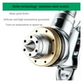 thumbnail image 3 of Spray Gun With 3 Nozzle 1.4 1.7 2.0 Mm Nozzle 600cc Sprayer For Painting Cars Tools Paint Gun Waterborne Air Spray Gun Kits ,Versatile applications, 3 of 6