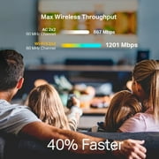 TP-Link Archer AX1450 WiFi 6 Dual-Band Wireless Router | up to 1.45 Gbps Speeds