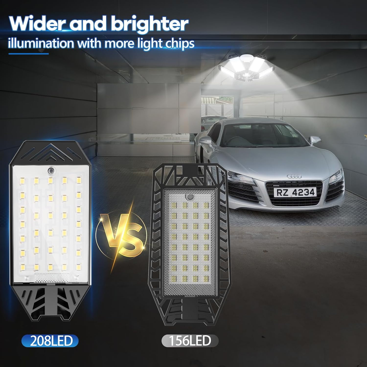 FEFEFW-LED Garage Light - 200W 20000LM Garage Lights Ceiling LED, 6500K Shop Lights Screw in E26/E27 Bulb Socket with 6 Deformable Panels, Lighting for Workshop Basement Barn