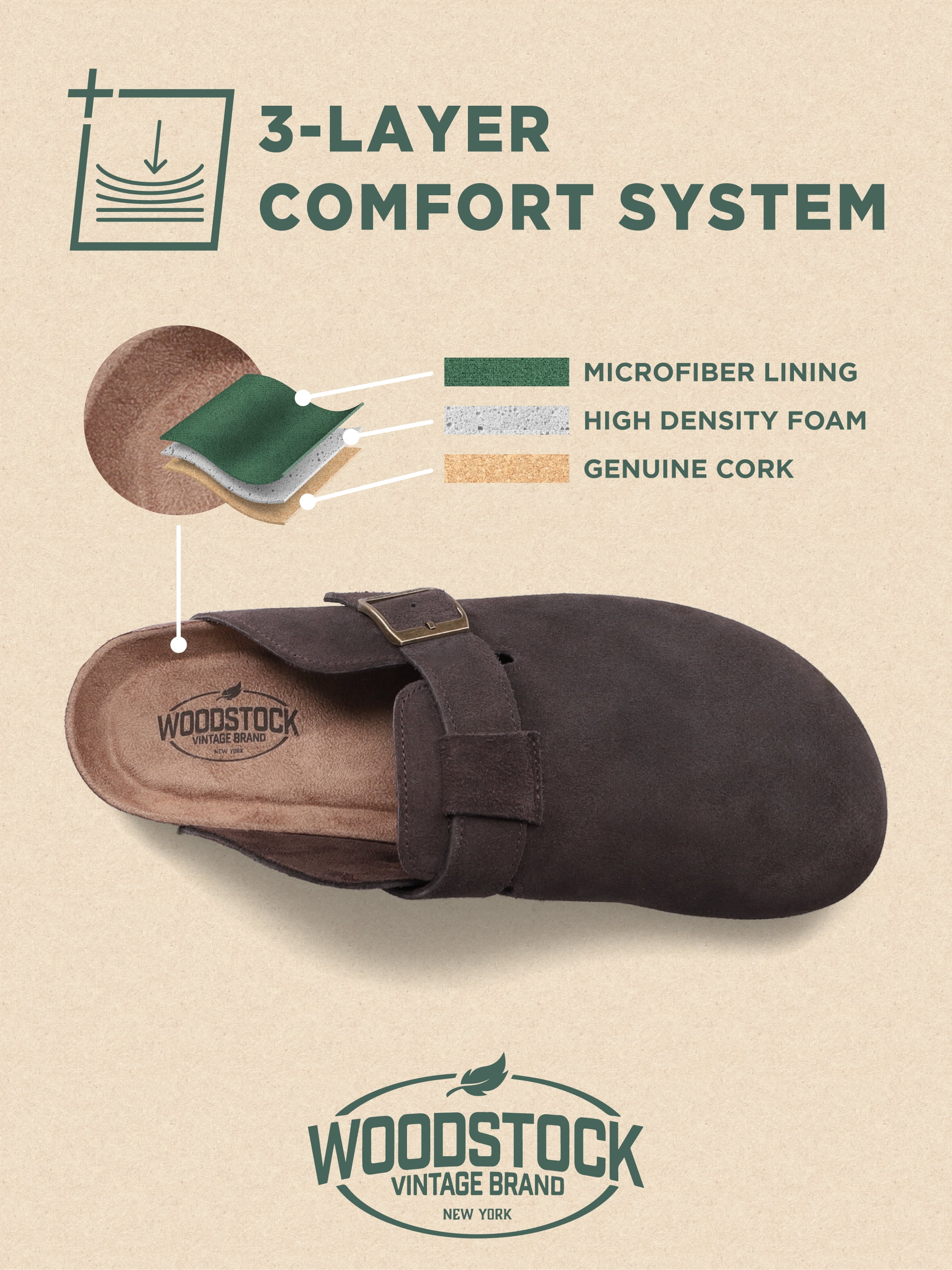 Woodstock Men's Beacon Genuine Leather Comfort Clog Sandal