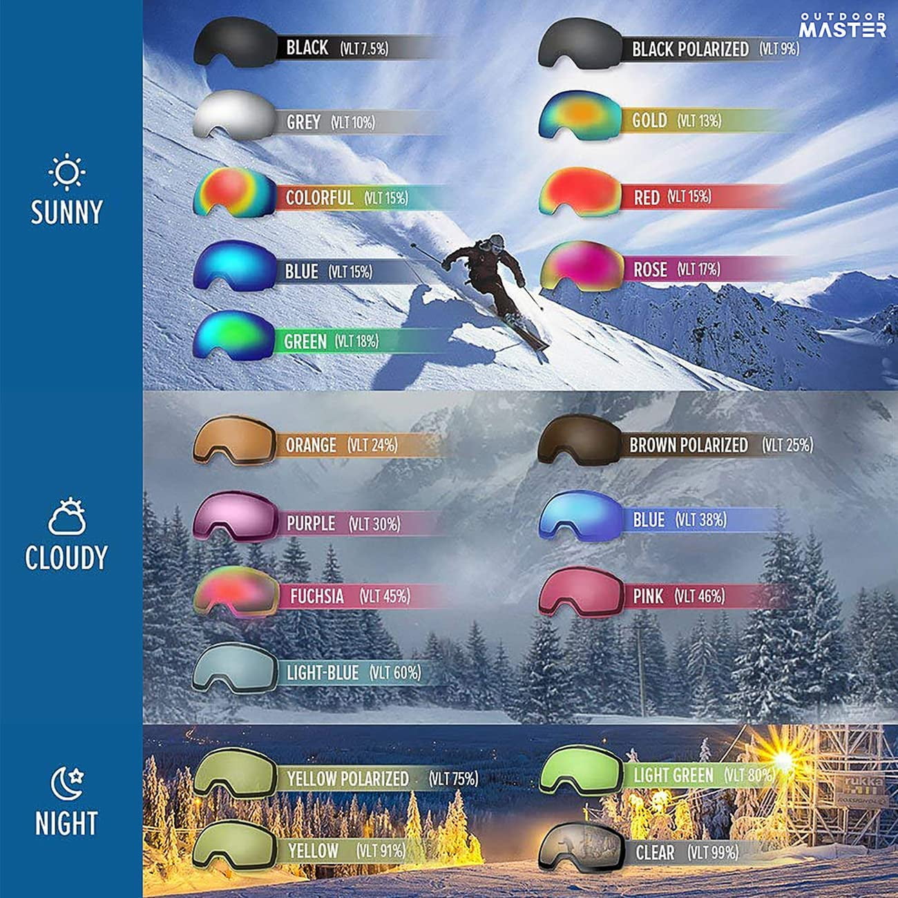 Ski PRO - Frameless, Interchangeable Lens 100% UV400 Protection Snow Goggles for Men & Women - Walmart.com