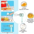 thumbnail image 5 of BE-TOOL Wireless Household Electric Egg Beater with 2 Stirring Rods 1200mA Kitchen Egg White Whipper 3 Speed Modes Low Noise, 5 of 8