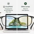 thumbnail image 5 of Blue Light Blocking Glasses for Women & Men - Computer Gaming Glasses - Clear, 5 of 8