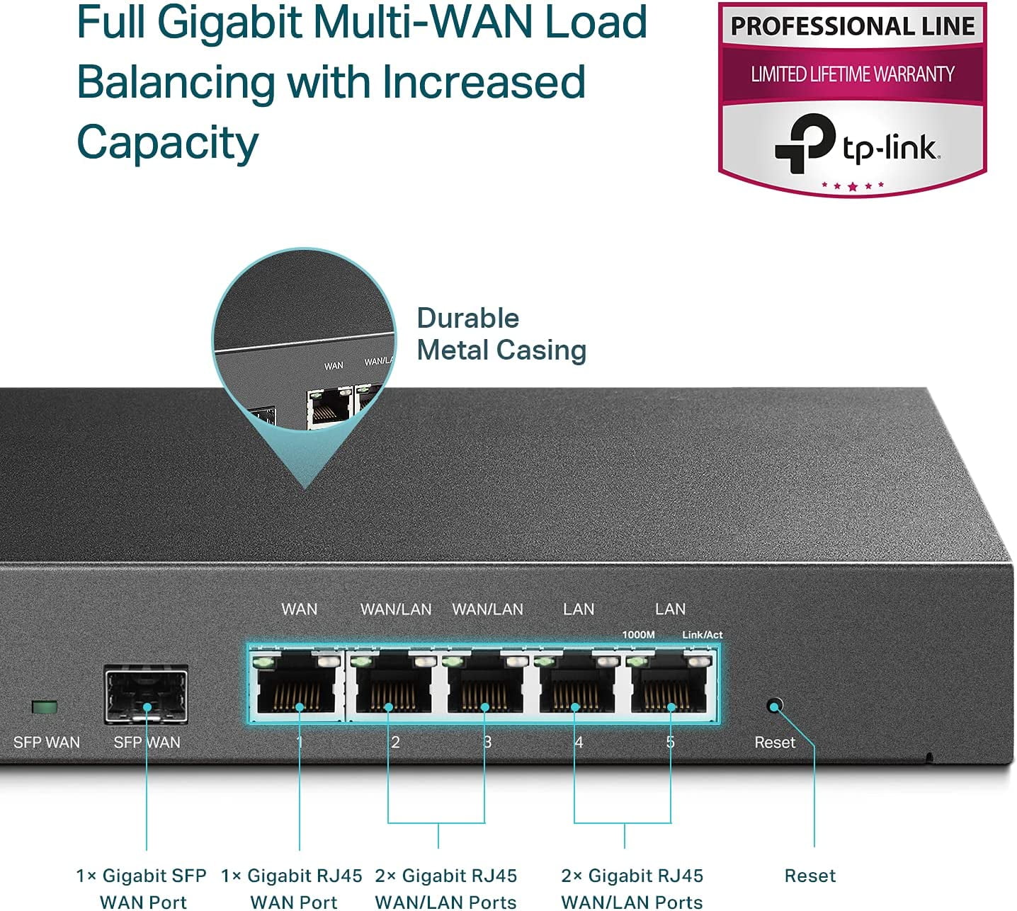 Restored TP-Link ER7206 Multi-WAN Professional Wired Gigabit VPN Router Increased Network CapacitySPI Firewall Omada SDN Integrated Load Balance (Refurbished)