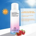 Red Pomegranate Protective Spray Isolation Protective Spray AntiUV