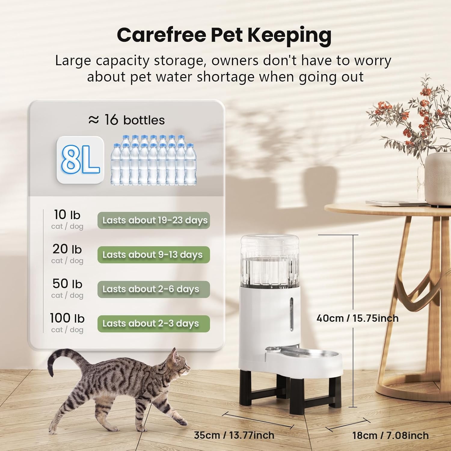 Elevated Dog Water Bowl Dispenser for Large Dogs, 8L Tall Raised Pet Waterer Stand, Relieve Neck Pressure, Large Capacity and Drinking Area Noise-Free for Pets (8L+Stand, White)