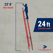 Louisville Ladder 24-Foot Fiberglass Extension Ladder, 300-Pound Load Capacity, Type IA, FE3224