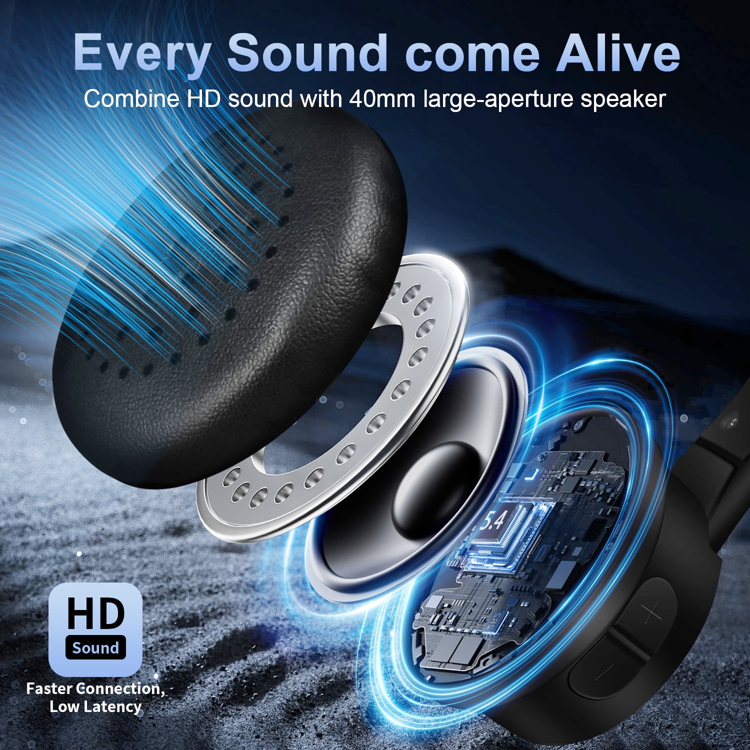 ABCPOW Trucker V5.4 Bluetooth Headset with Microphone,Noise Cancelling,Mute Button&Charging Base,Wireless On-Ear Headphones 30Hrs Playtime Wireless Headset for Office PC/Work/Cell Phone/Call Center