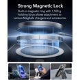 thumbnail image 3 of for iPhone 16 Pro Max Case, Compatible with MagSafe, Shockproof Military-Grade Protection, Magnetic Phone Case for iPhone 16 Pro Max, Classic Hybrid Case (HaloLock), Clear, 3 of 5