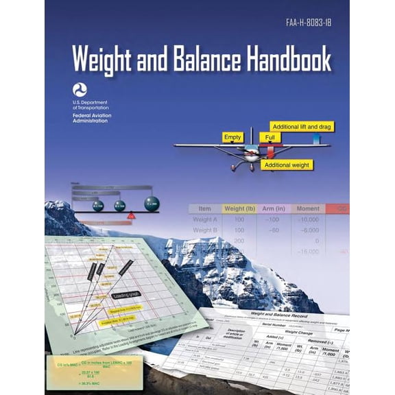 Aircraft Weight and Balance Handbook (FAA-H-8083-1B - 2016) (Paperback)