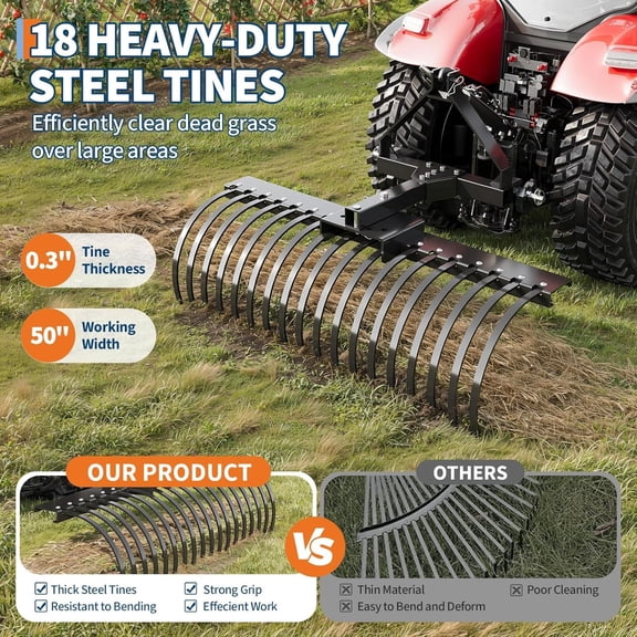 Historyli 50 Inch 3-Point Landscape Rake for Tractor, Tow Behind Dethatcher with 18 Steel Tines, Black