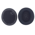thumbnail image 2 of Ear Pads for Anker Soundcore SpaceOne S1 Bluetooth Headphones, 2 of 5