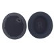 thumbnail image 2 of Ear Pads for Anker Soundcore SpaceOne S1 Bluetooth Headphones, 2 of 5