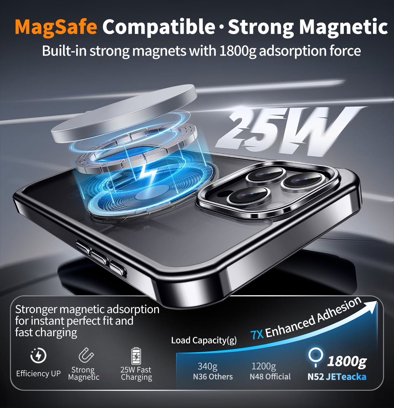 JETeacka iPhone 14 Pro Case(6.1") MagSafe Compatible 360 Full Body Rugged Built-in Touch Sensitive Screen Protector Anti-Scratch Clear Case, Black