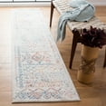 thumbnail image 2 of SAFAVIEH Tulum Ronald Distressed Runner, 2' x 8', Ivory/Turquoise, 2 of 7