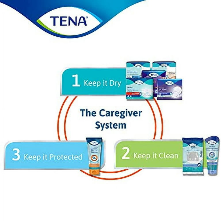 TENA ProSkin Ultra Adult Wipes Incontinence Protective Underwear