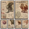 thumbnail image 2 of Pósteres vintage de terror con diseño de monstruo, gnoll, wyvern, dinosaurio, lienzo, pintura, arte de pared, imagen para decoración del hogar y la sala de estar, 2 of 5