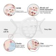 thumbnail image 5 of 5 PCS 3D Face Mask Bracket Silicone for Adult,Cool Lipstick Protector Stand Nose Protection Lipstick,Reusable&Washable (white), 5 of 5